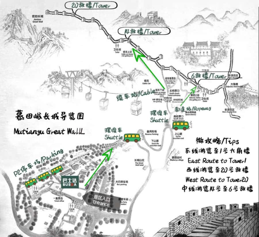 Beijing: Mutianyu Great Wall & Summer Palace Day Tour - On the road to Mutianyu: guided prep and optional ride choices