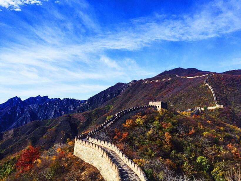 One-Day Beijing Mutianyu/Badaling Great Wall Tour - Who This Tour Fits Best (and who should skip it)
